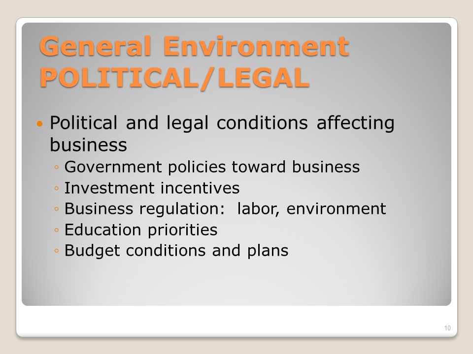 political and legal environment affects business plan